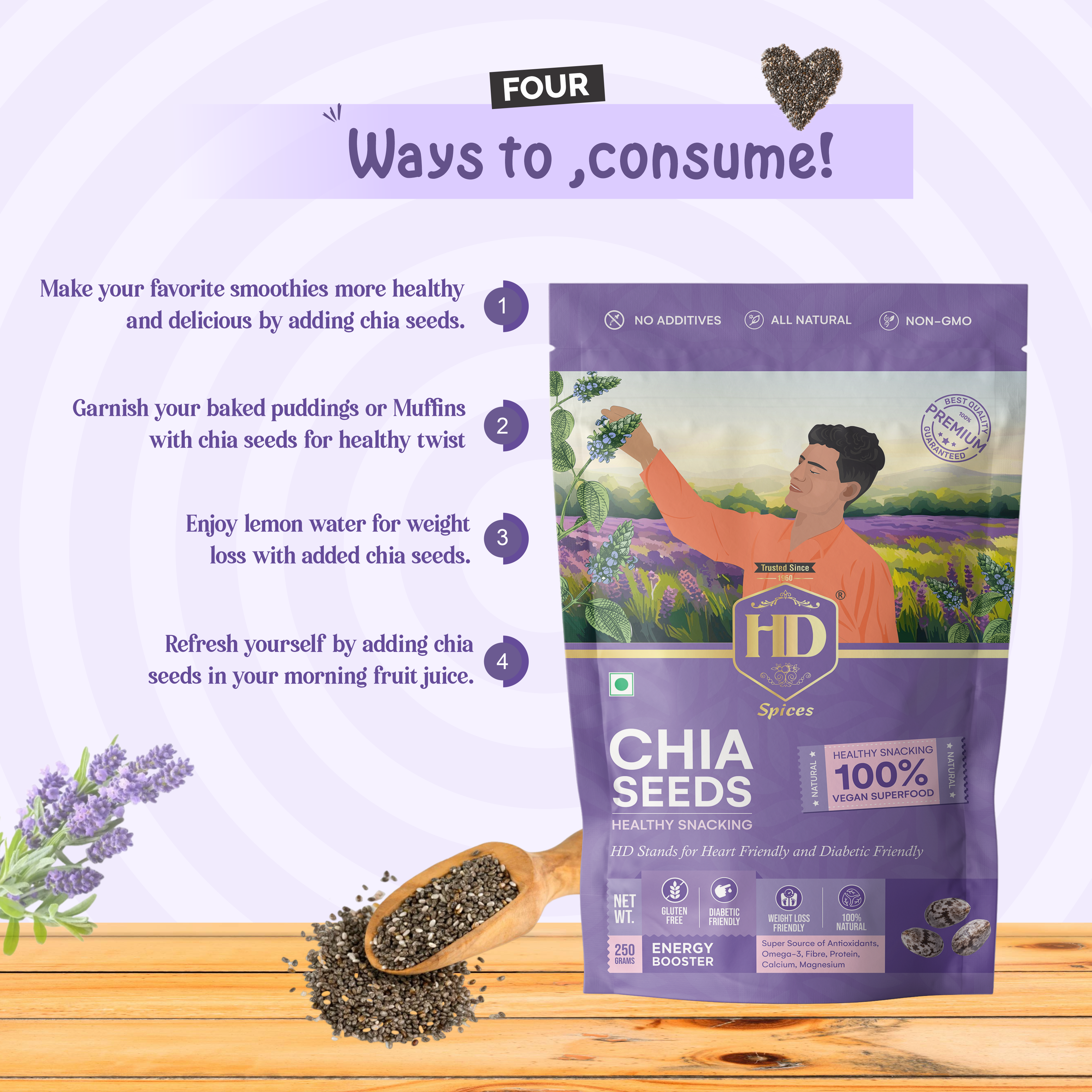 Buy chia seeds online, Organic chia seeds, Chia seeds for weight loss, Chia seeds for sale, Buy chia seeds for health, Chia seeds online store, Chia seeds price, Chia seeds for digestion, Order chia seeds, Raw chia seeds for sale